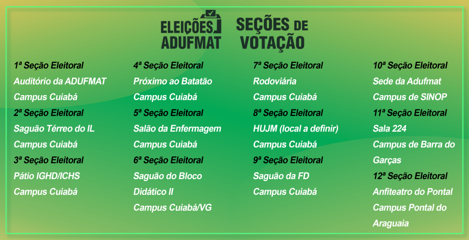 Sindicato divulga locais das urnas para eleição da Diretoria e representações locais da Adufmat-Ssind, biênio 2025-2027