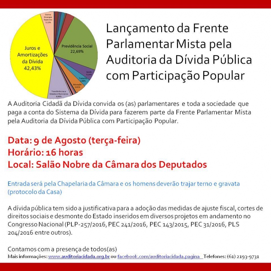 ALTERAÇÃO DO LOCAL DE LANÇAMENTO DA FRENTE PARLAMENTAR MISTA PELA AUDITORIA DA DÍVIDA PÚBLICA COM PARTICIPAÇÃO POPULAR